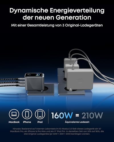 Chargeur Anker Prime (160 W, 3 ports) avec écran