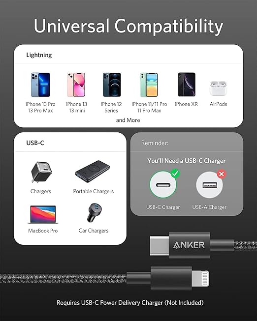 Câble USB C vers Lightning [1m, certifié Apple MFi]