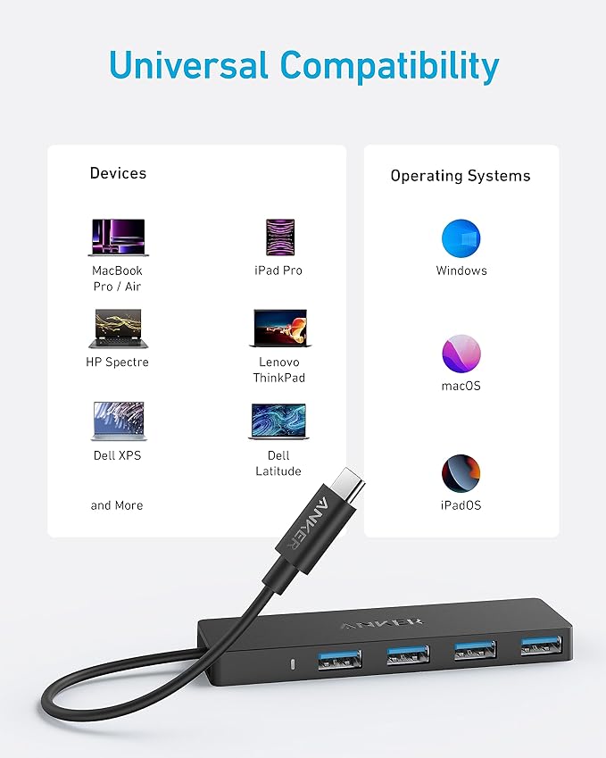 Anker Hub USB-C (3 ports USB 3.0, OTG, câble 20 cm)