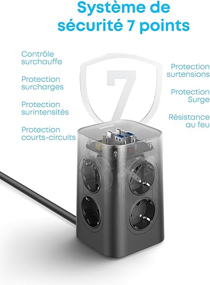 Multiprise Anker (12-en-1, 20 W USB-C, câble 2 m)