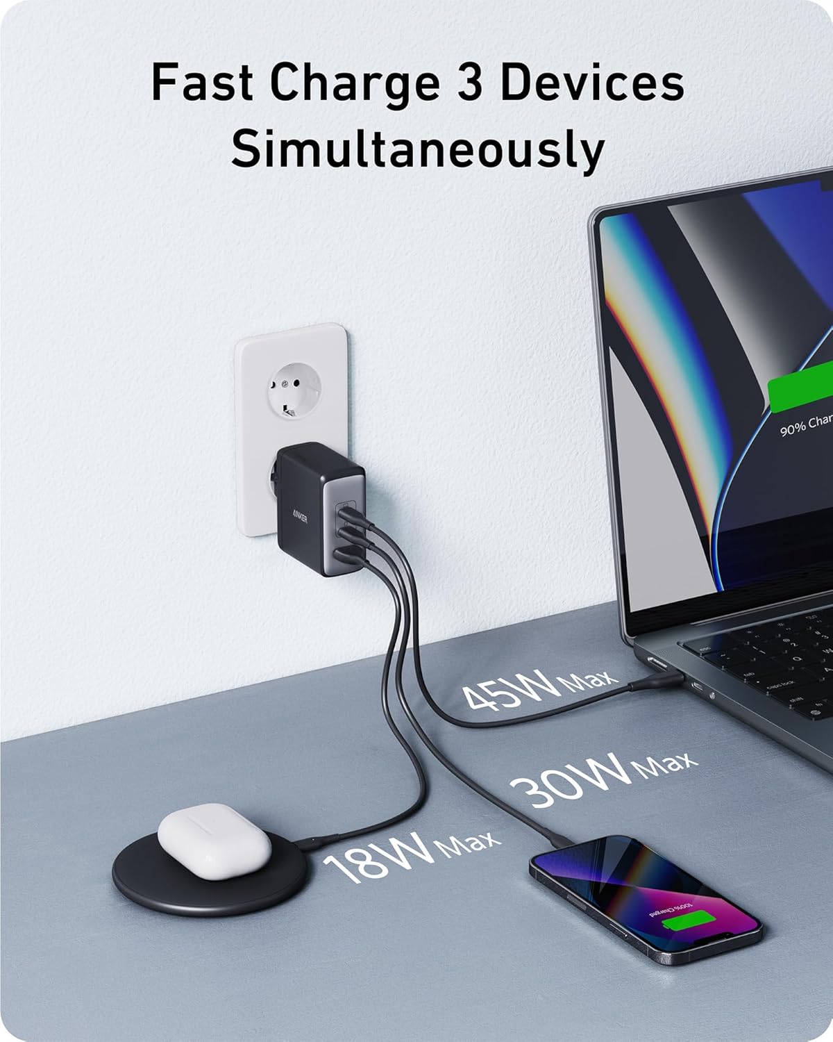 Anker 736 Chargeur USB C 100 W (Nano II)
