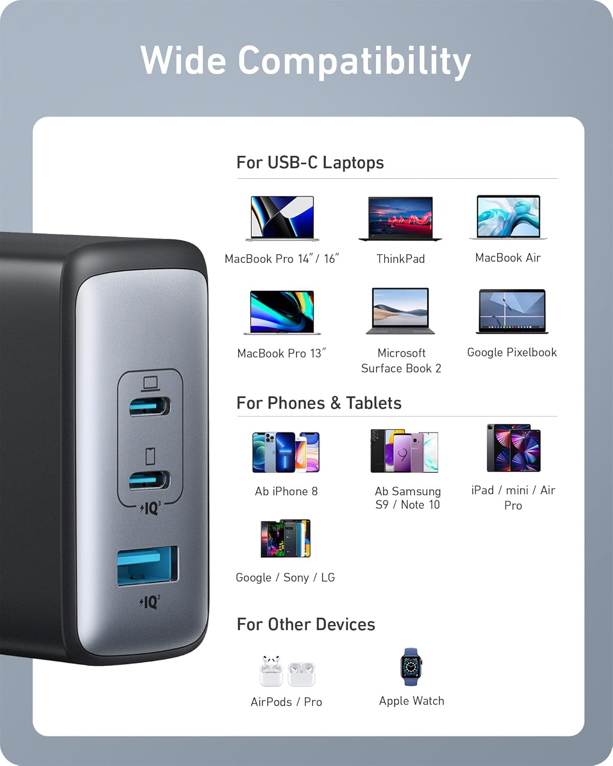 Anker 736 Chargeur USB C 100 W (Nano II)