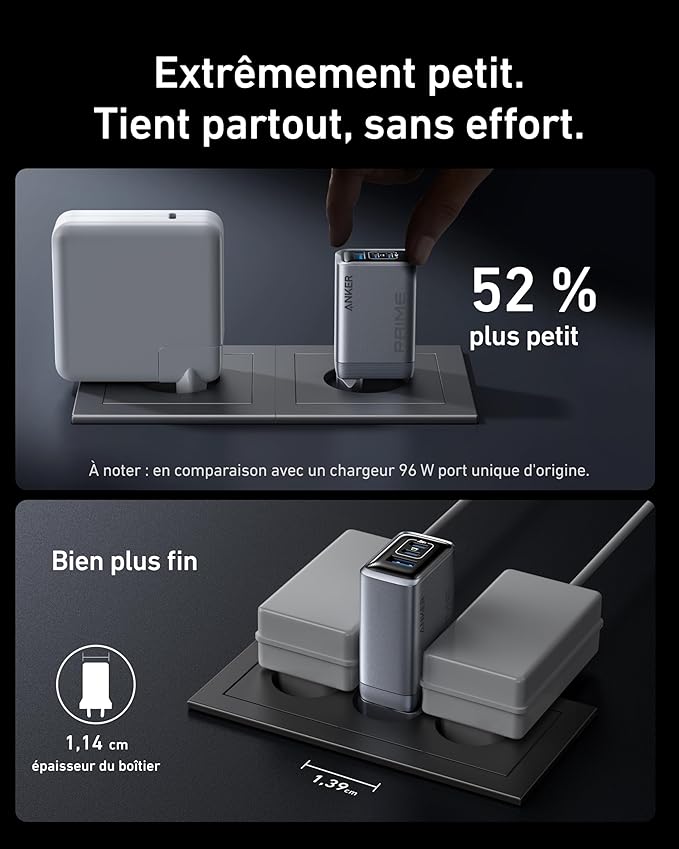 Chargeur USB-C Anker (100 W) + câble USB-C