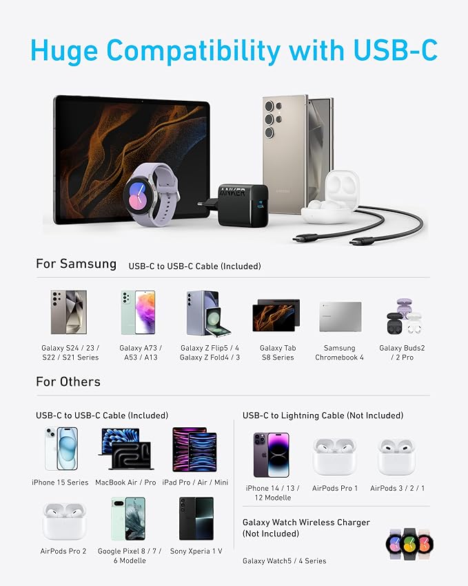 Anker Chargeur USB C Rapide 45 W
