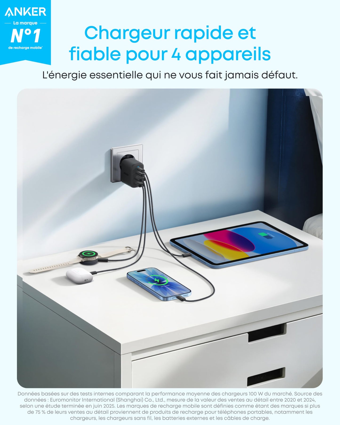 Chargeur Anker Zolo (50 W, 4 ports)