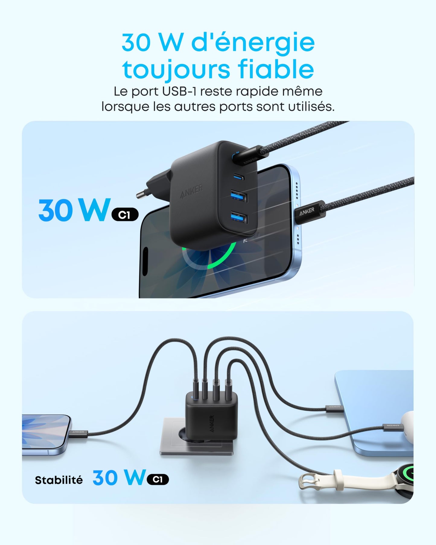 Chargeur Anker Zolo (50 W, 4 ports)