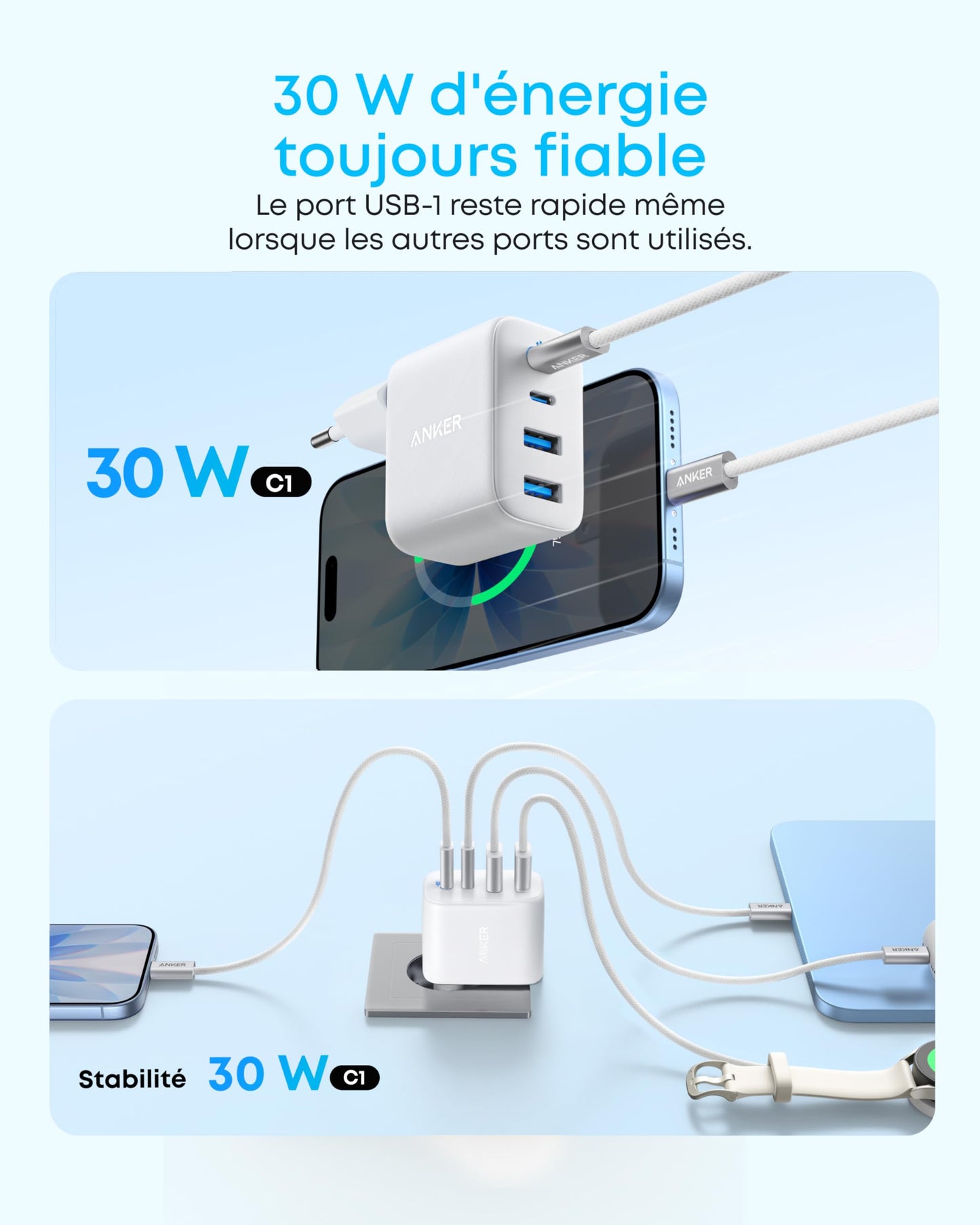 Chargeur Anker Zolo (50 W, 4 ports)