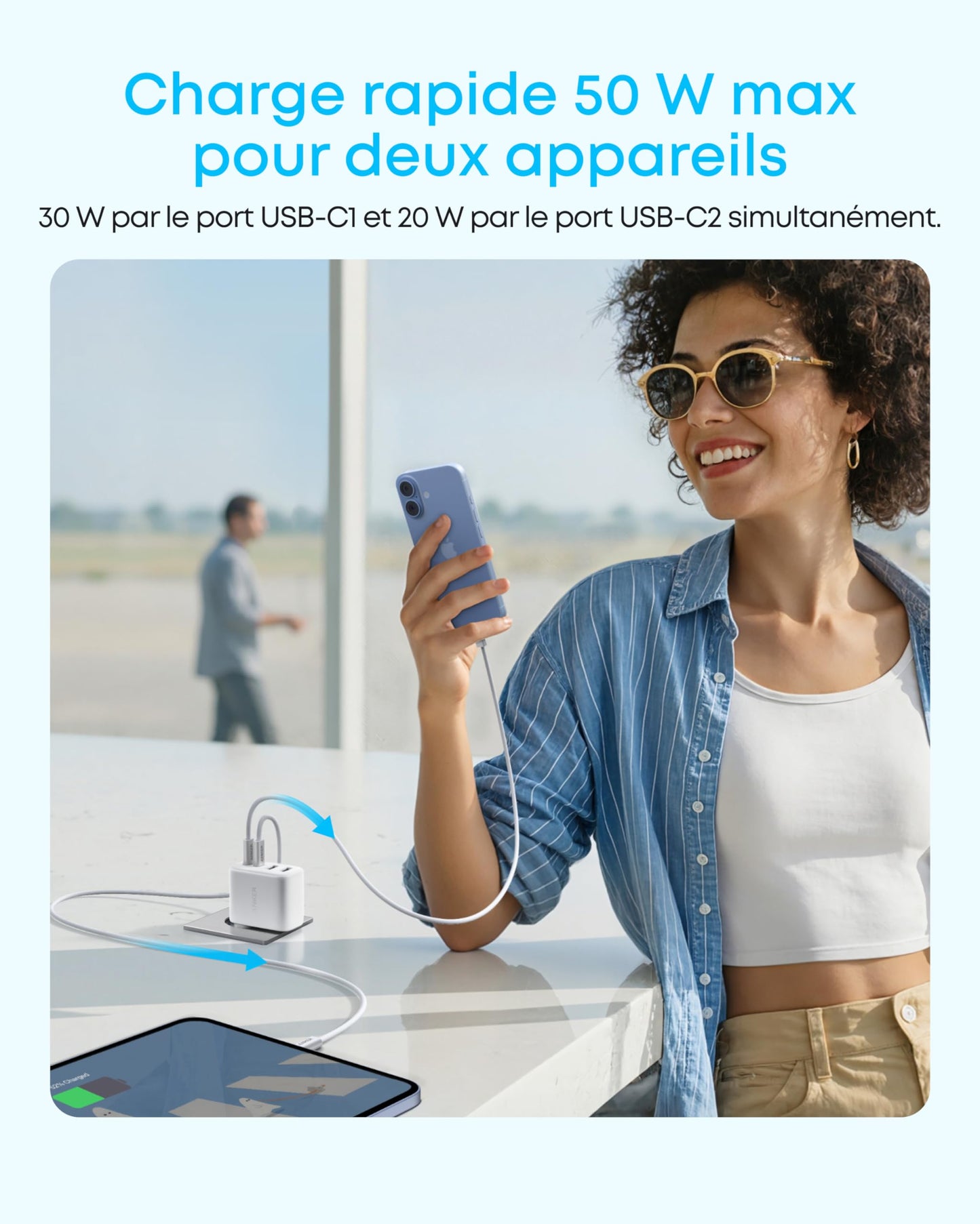 Chargeur Anker Zolo (50 W, 4 ports)