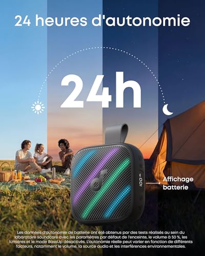 Soundcore Boom Go 3i