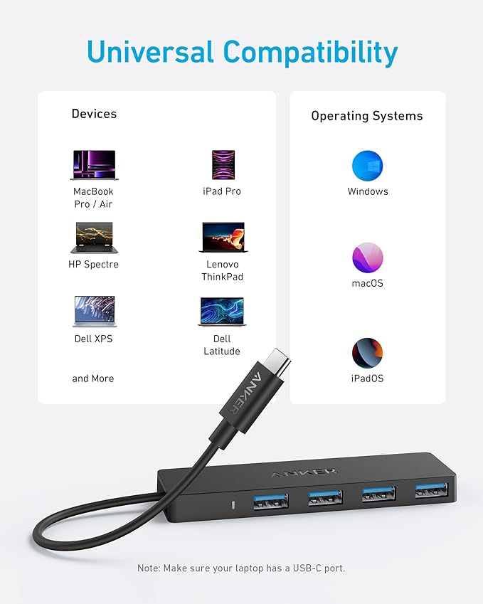 Anker Hub USB-C (3 ports USB 3.0, OTG, câble 20 cm)