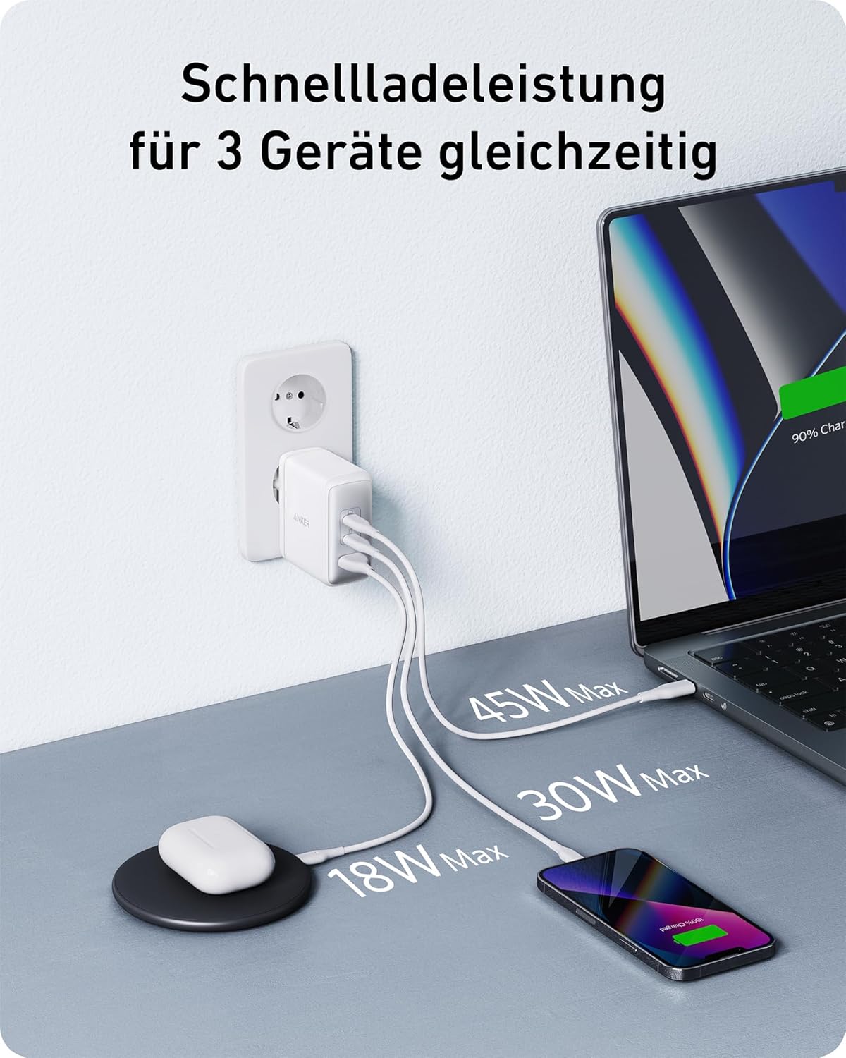 Anker 736 Chargeur USB C 100 W (Nano II)