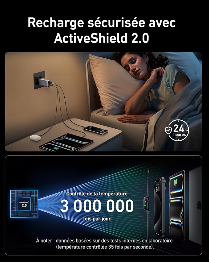 Chargeur USB-C Anker (100 W) + câble USB-C
