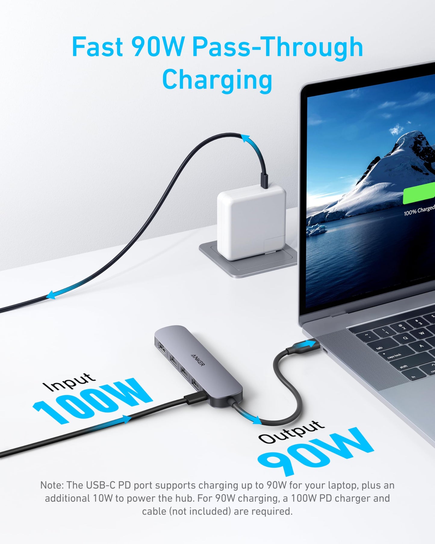 Hub USB-C Anker (5-en-1, 4K HDMI)
