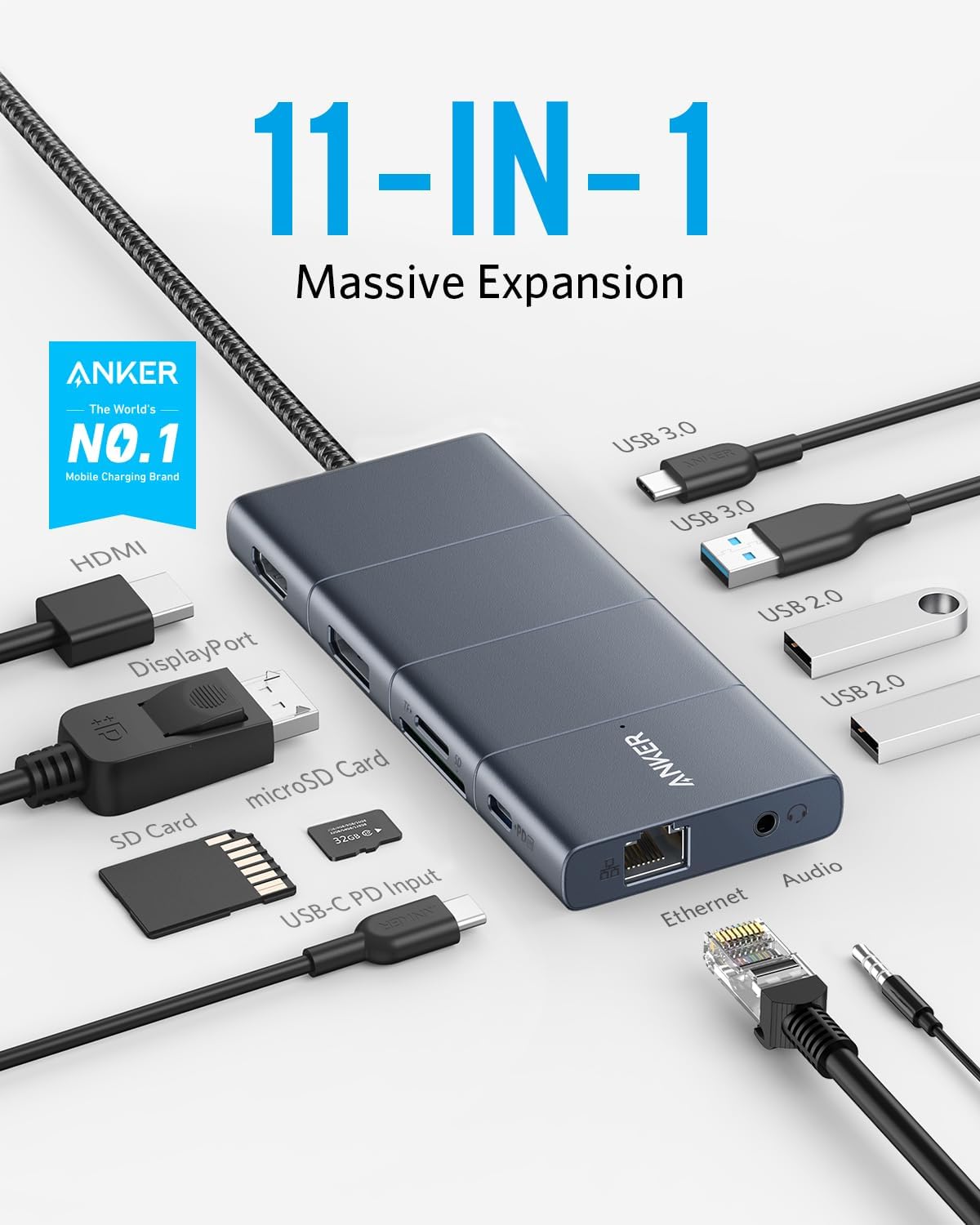 Anker Concentrateur USB C