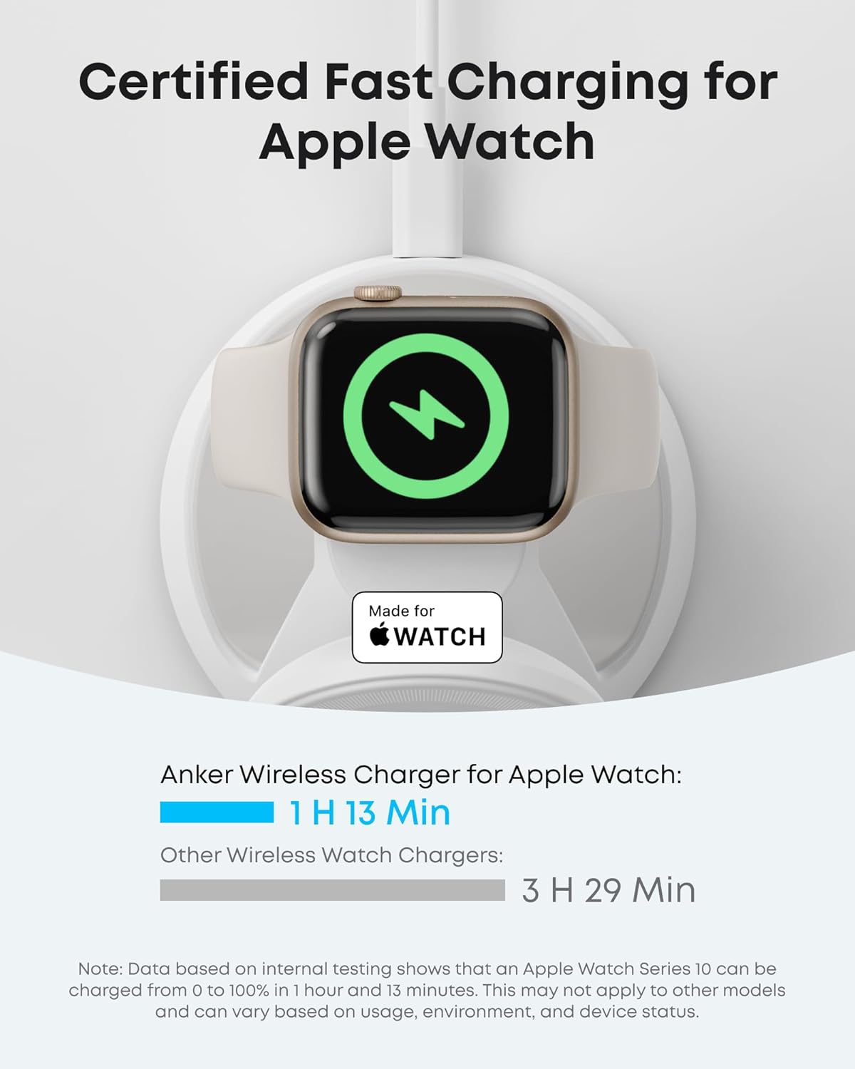Anker MagGo Chargeur magnétique sans (3-en-1, socle)