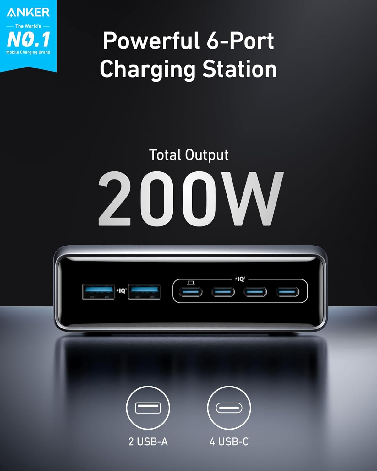 Chargeur Anker Prime (200 W, 6 ports, GaN)