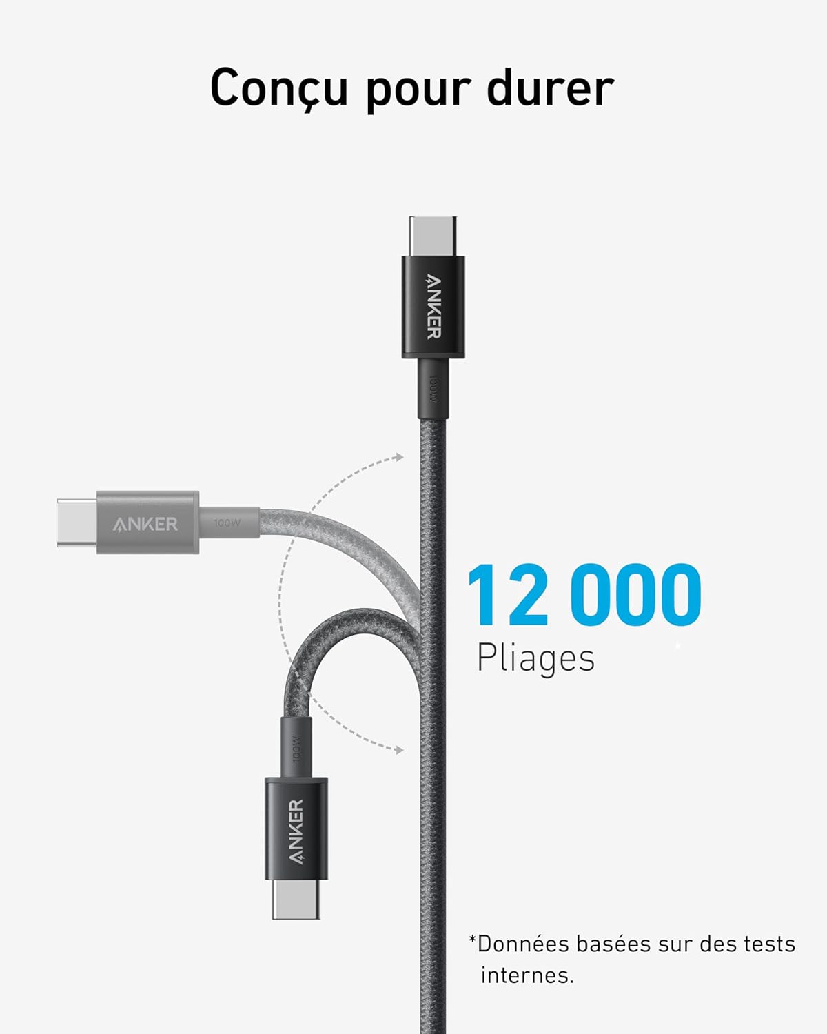 Anker Câble USB C vers USB C