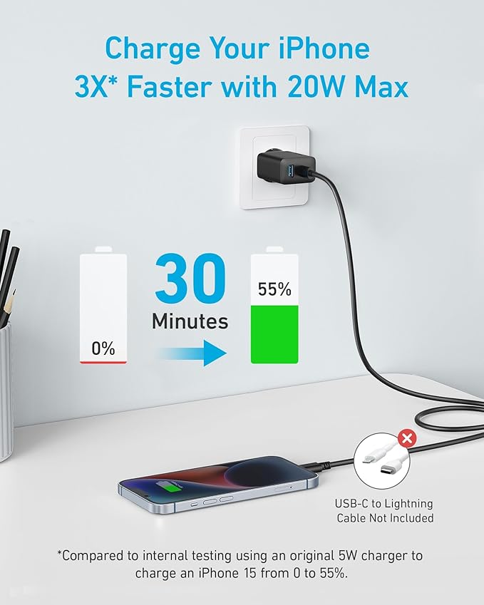 Anker Chargeur iPhone USB C 20W