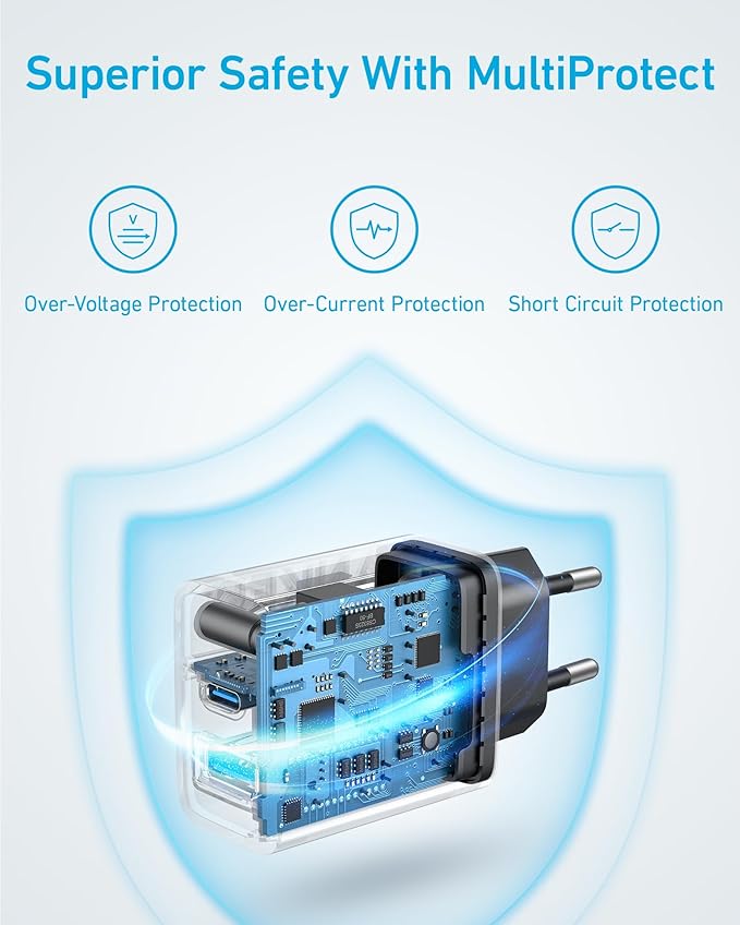 Chargeur Anker 20 W (iPhone/iPad, USB-C, câble 1,5 m)