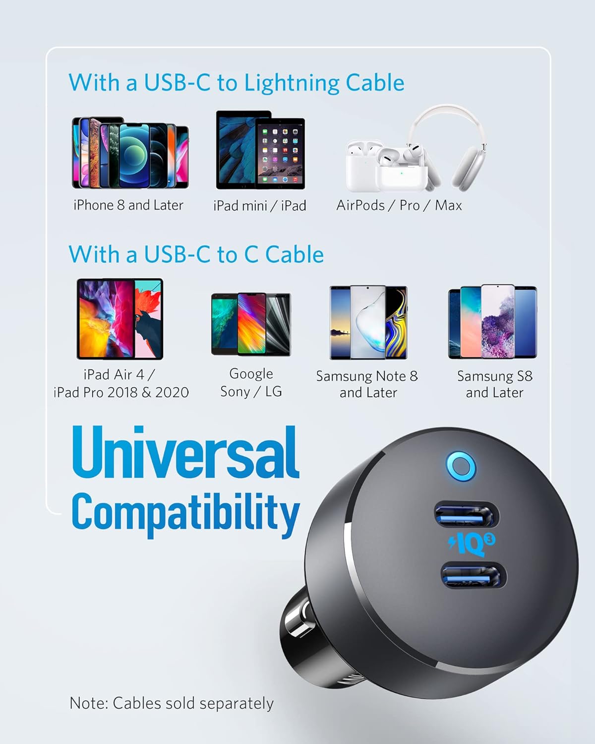 Anker Chargeur pour Voiture USB C