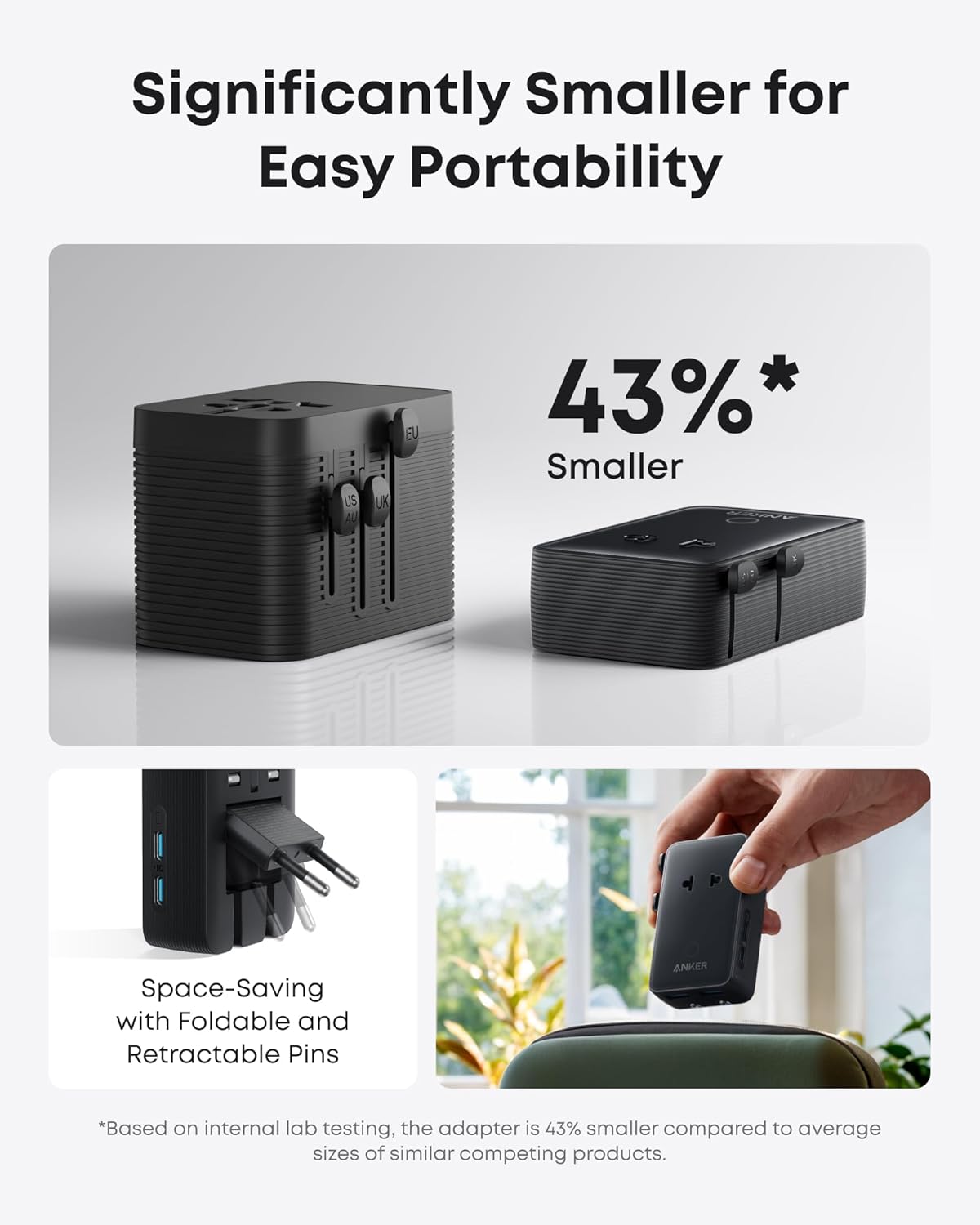 Chargeur Anker (140 W, 4 ports, PD 3.1) avec câble USB-C + Adaptateur de voyage Anker Nano (5-en-1, 20 W)