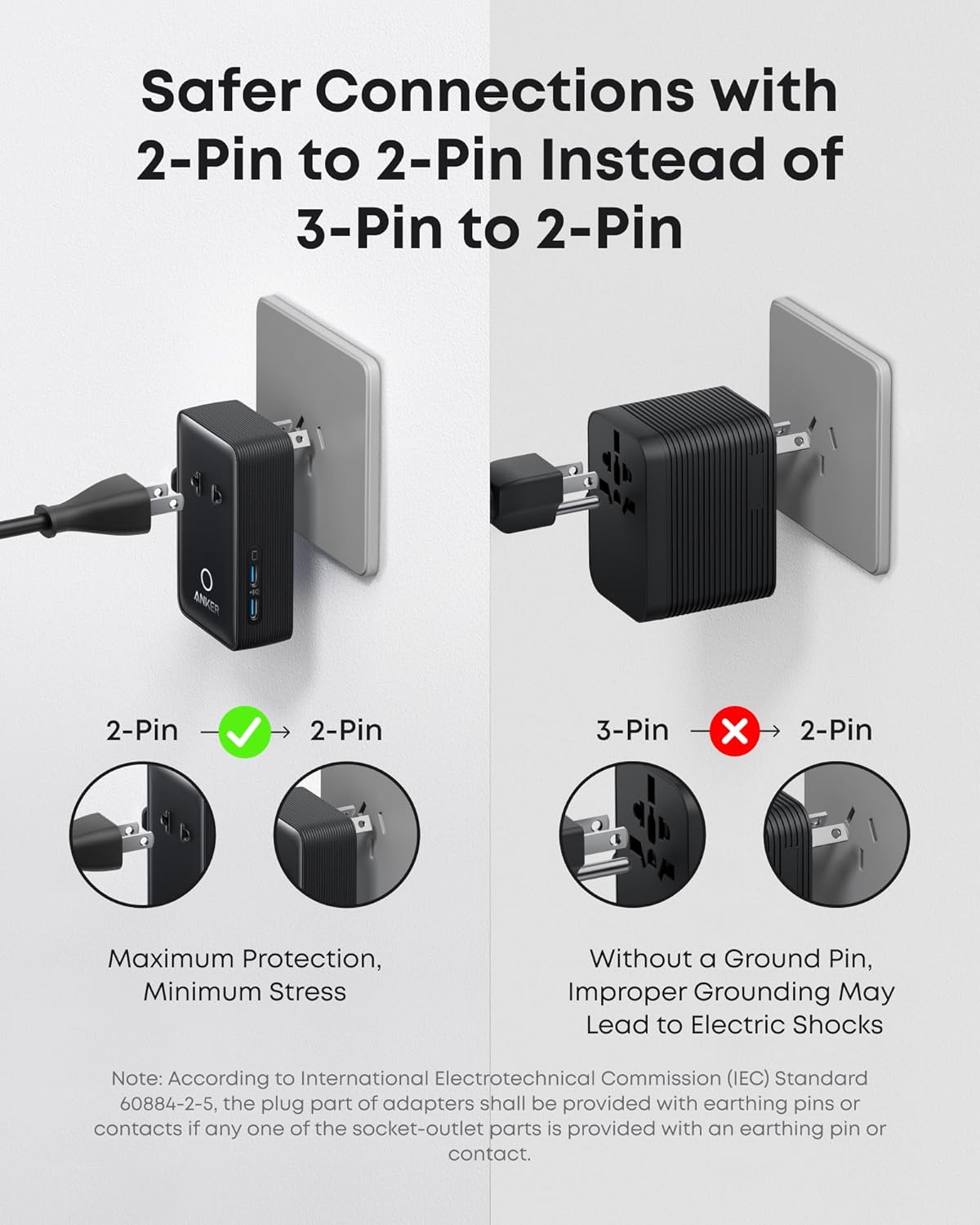 Chargeur Anker (140 W, 4 ports, PD 3.1) avec câble USB-C + Adaptateur de voyage Anker Nano (5-en-1, 20 W)