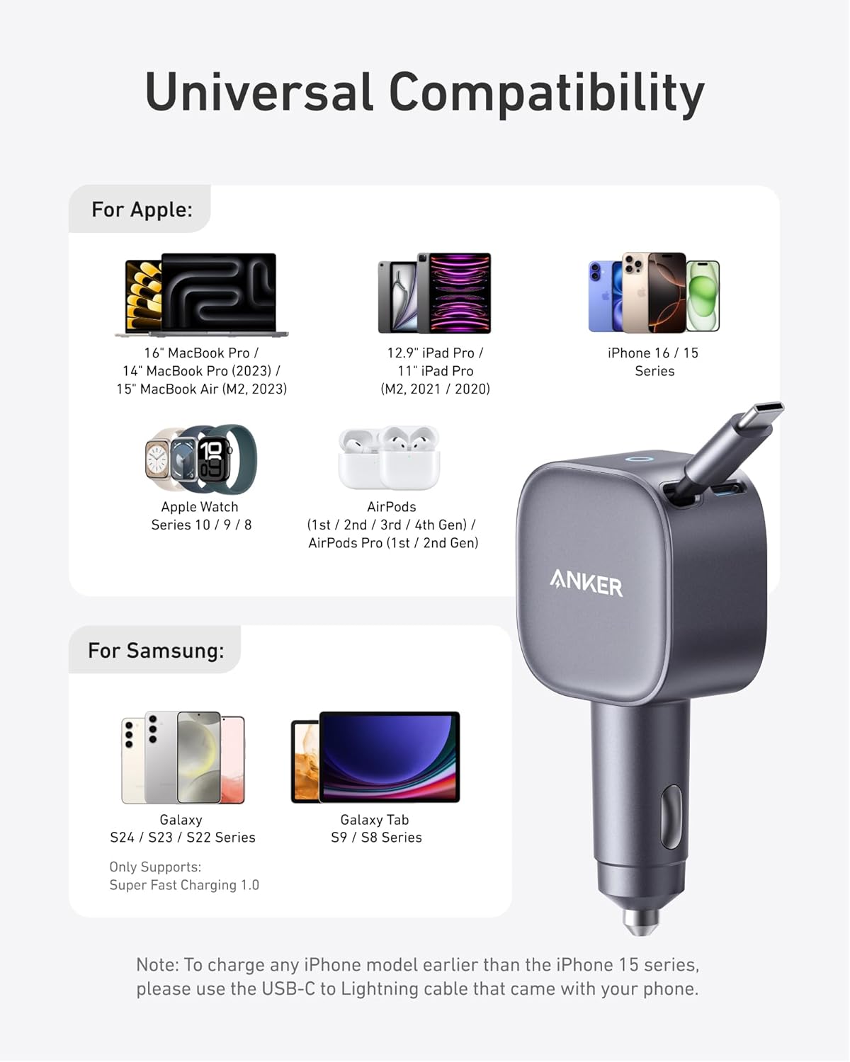 Chargeur allume-cigare Anker Nano (75 W, port USB-C)