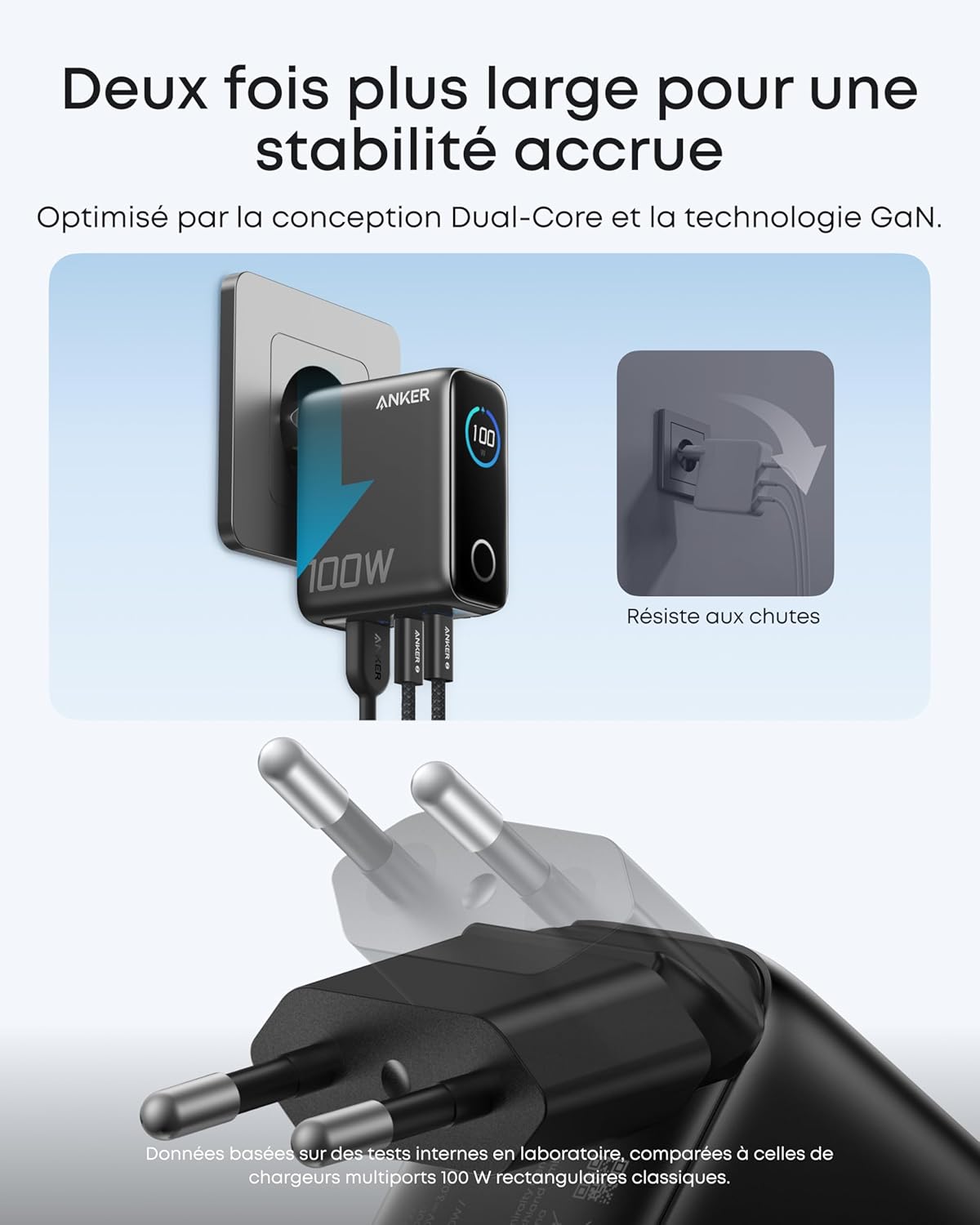 Chargeur USB-C Anker (3 ports, 100 W)