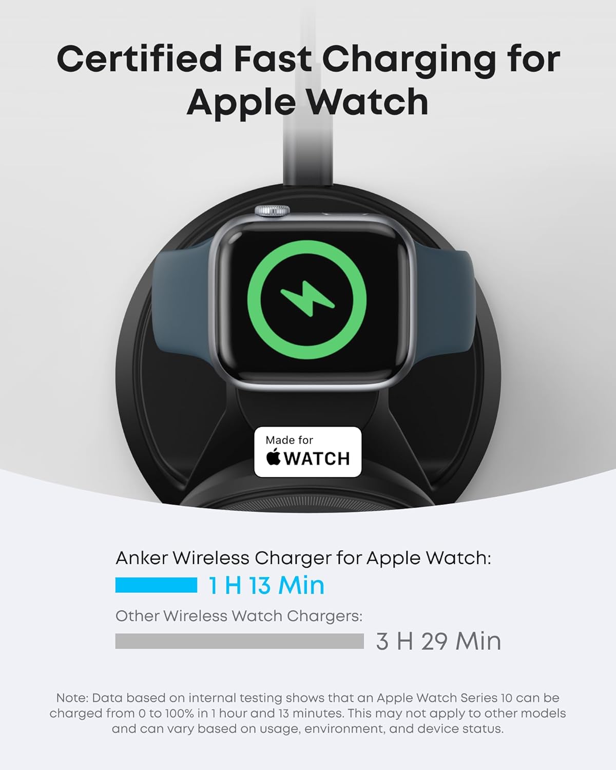 Anker MagGo Chargeur magnétique sans (3-en-1, socle)