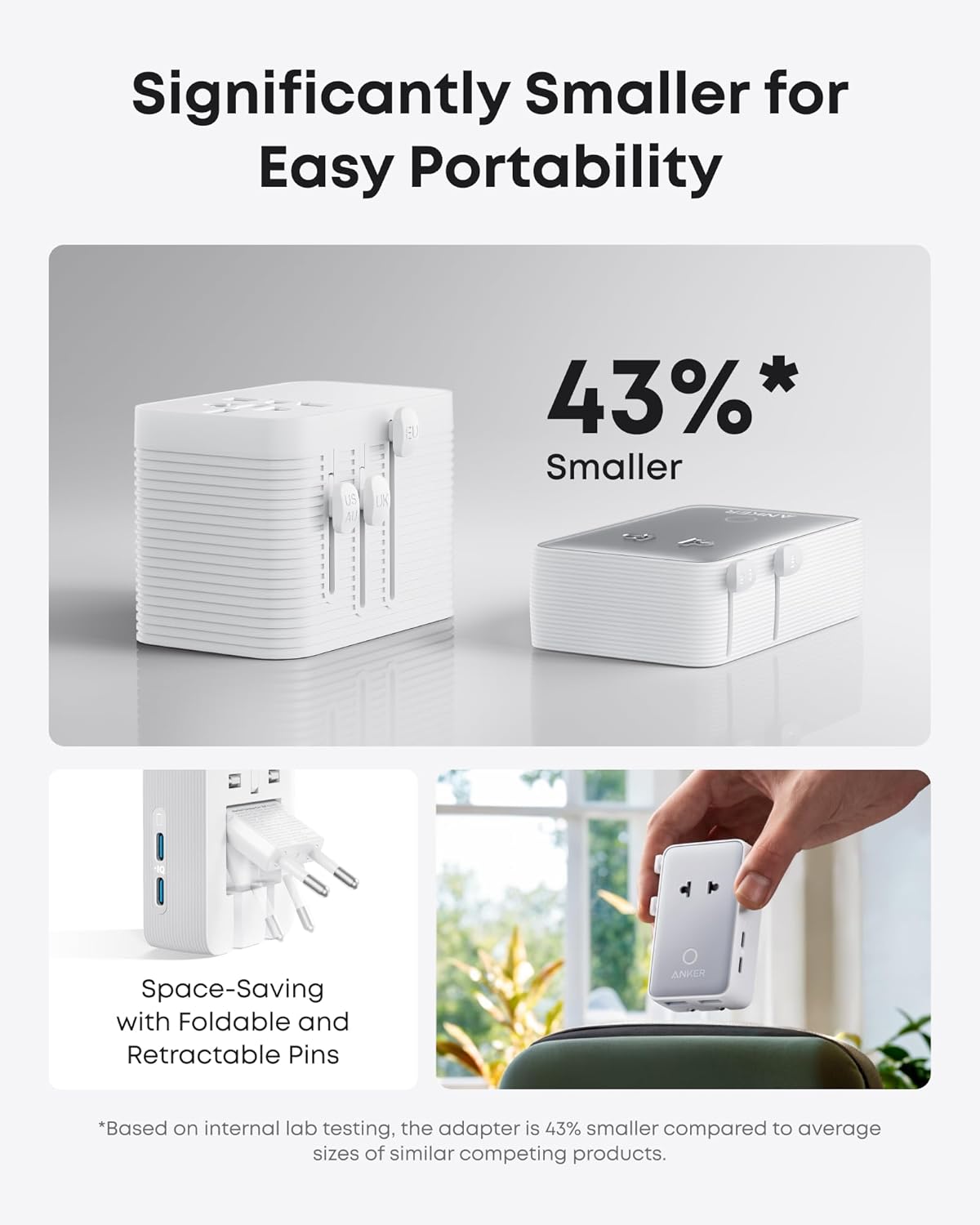 Anker Nano Adaptateur de Voyage