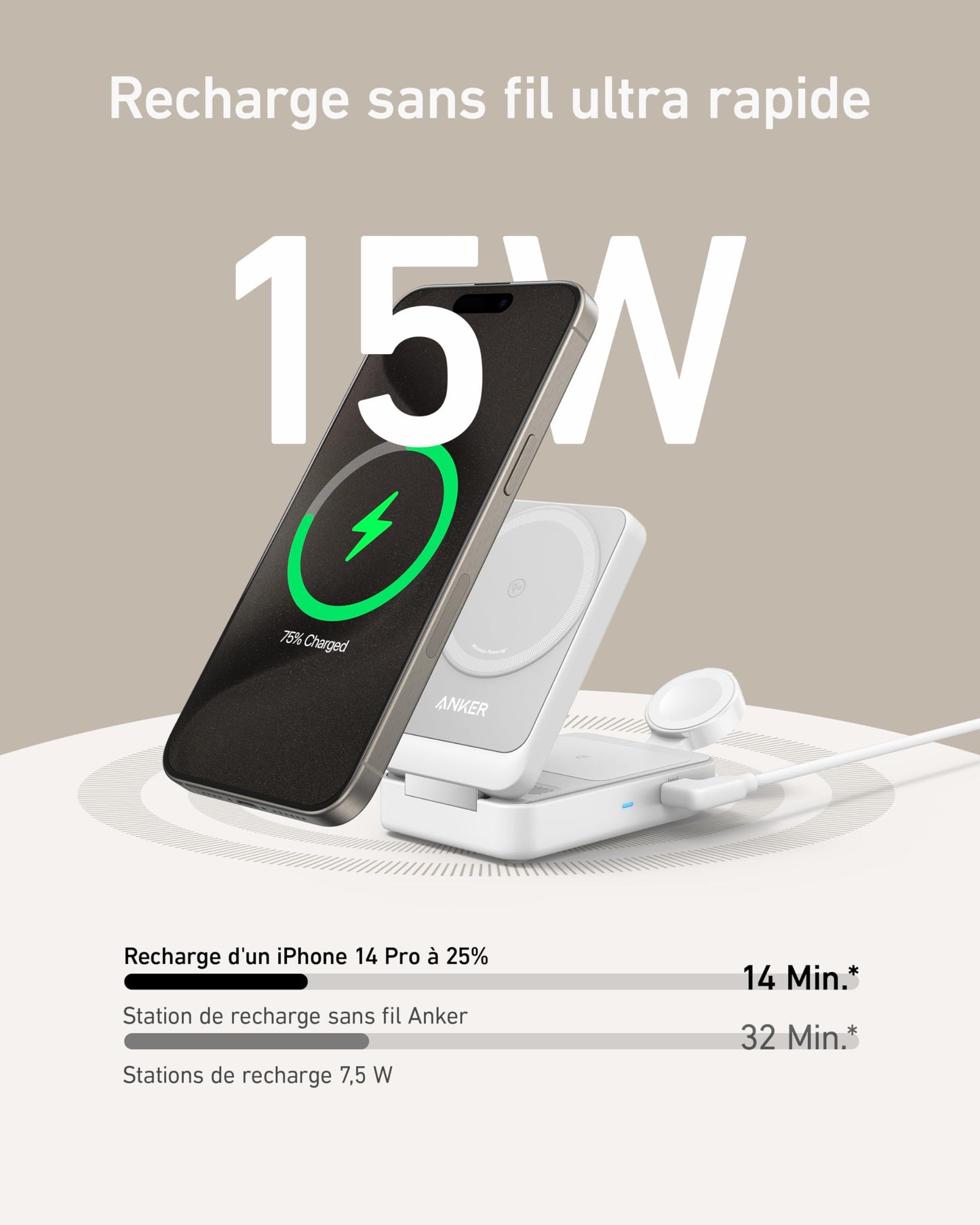 Station de recharge sans fil Anker (3-en-1)+ PowerBank MagGo (10 000 mAh)