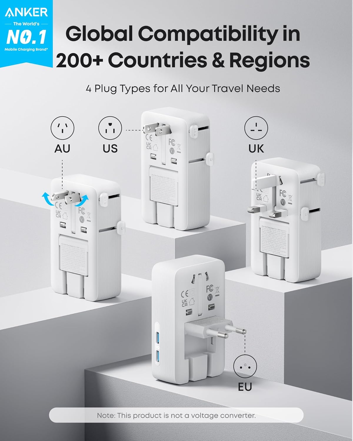 Anker Nano Adaptateur de Voyage