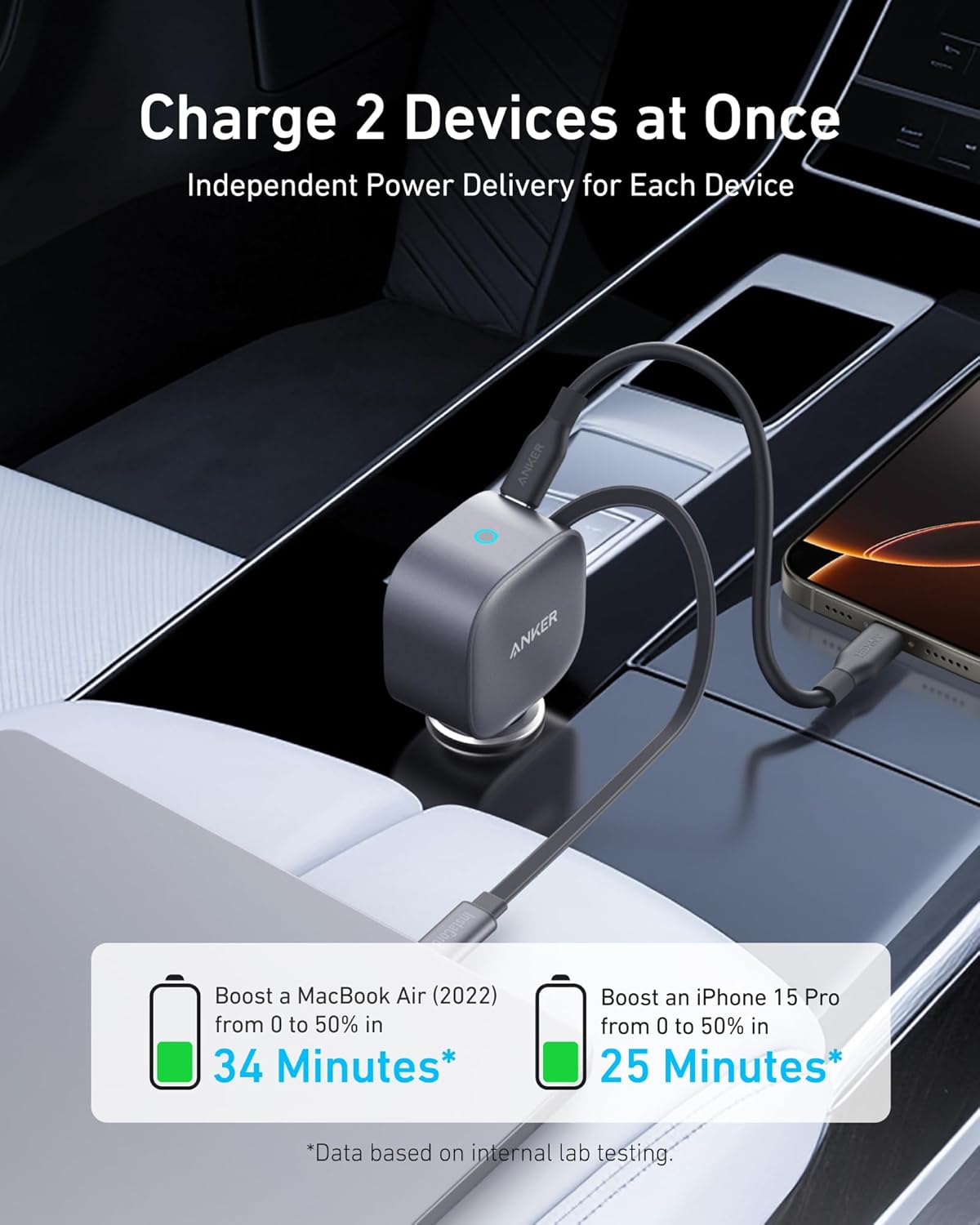 Chargeur allume-cigare Anker Nano (75 W, port USB-C)
