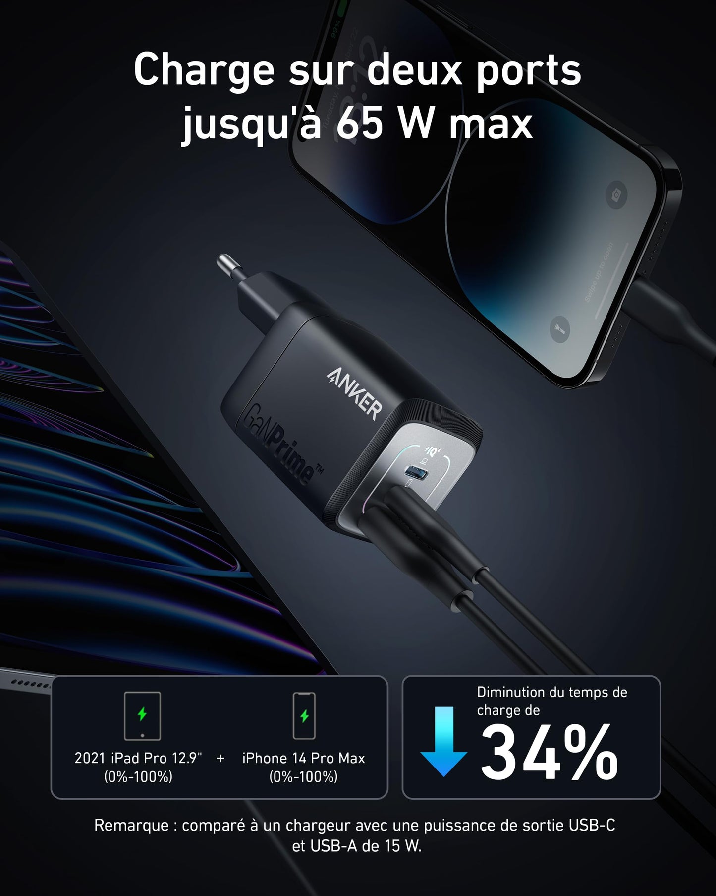 chargeur rapide (3 ports) + Câble  USB-C (240 W)