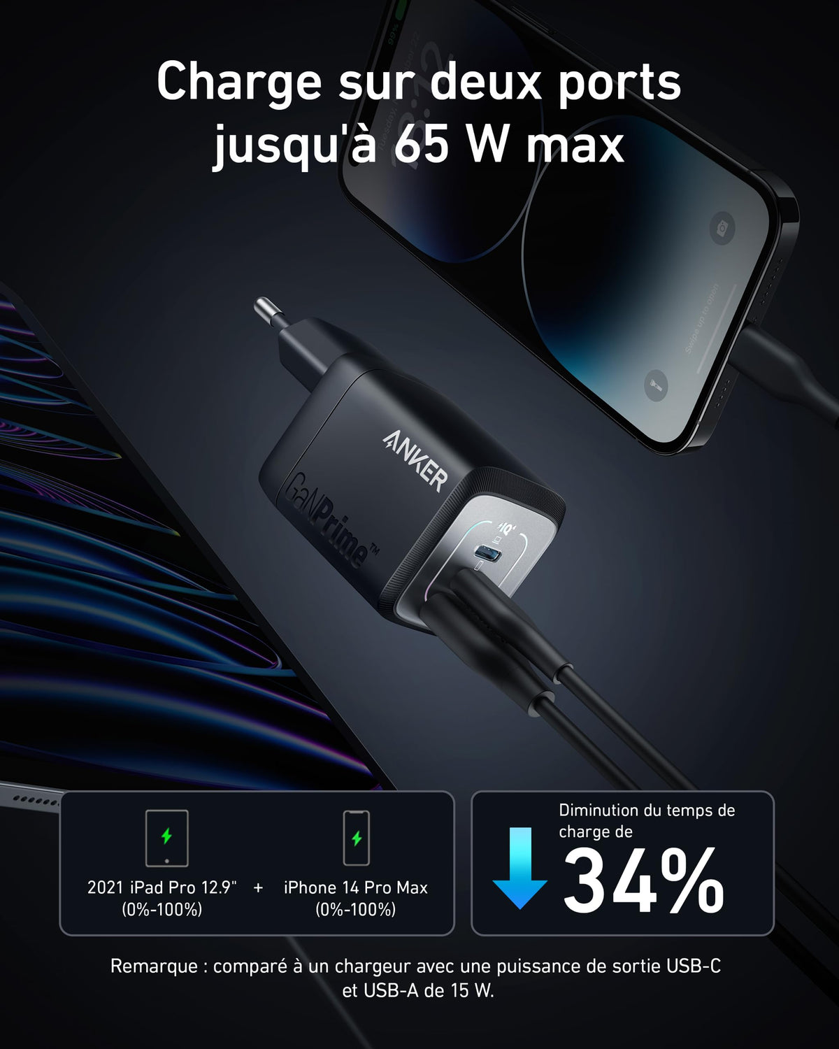 chargeur rapide (3 ports) + Batterie externe Anker Nano (5K)
