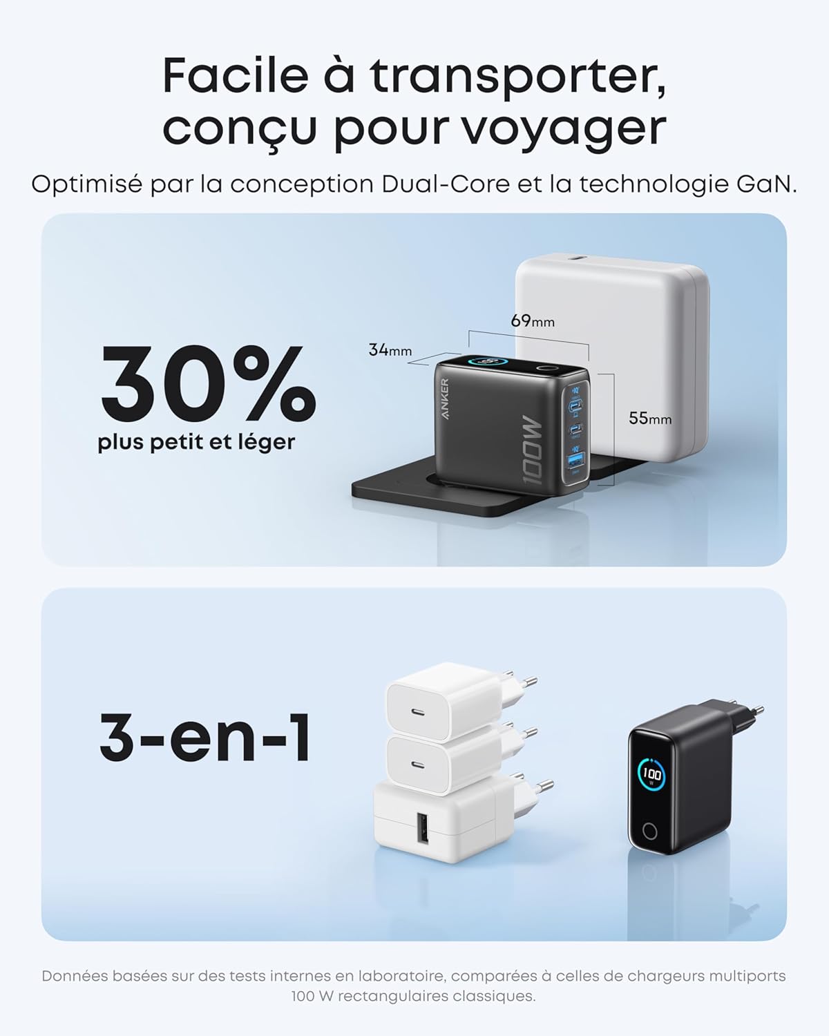 Boîte mystère Argent