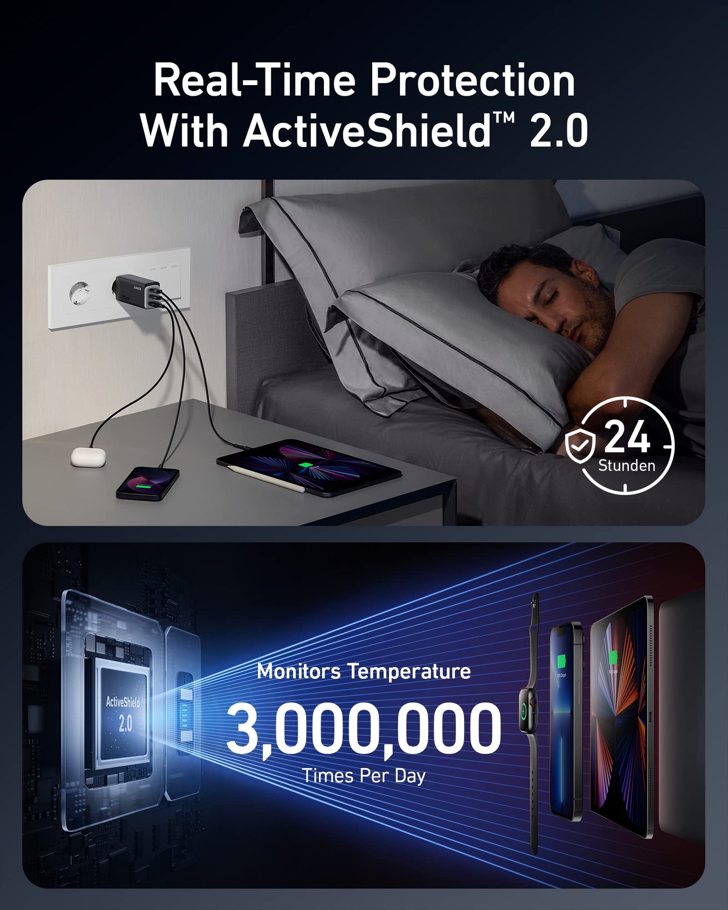Anker 737 chargeur GaN Prime 120 W