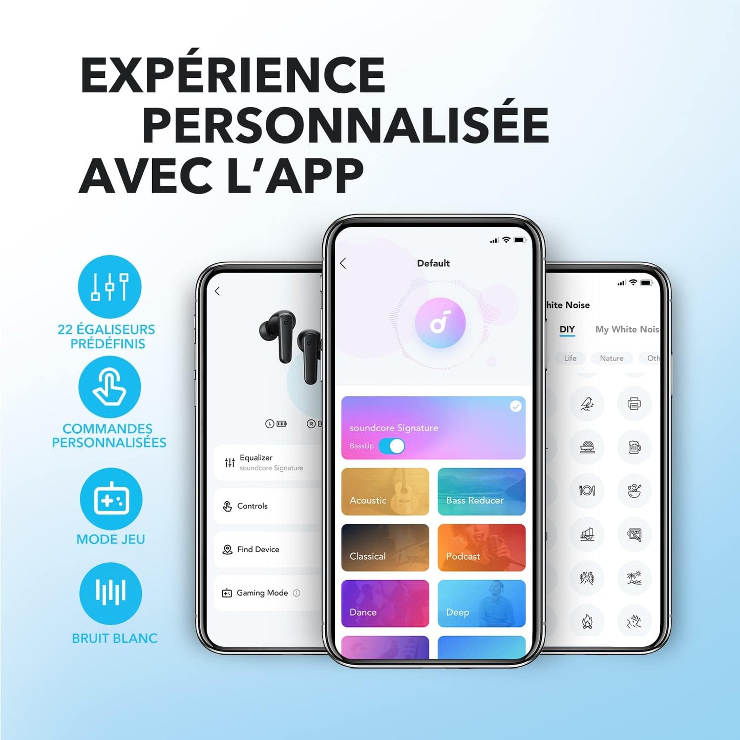 Soundcore P20i | Écouteurs sans Fil Bluetooth 5.3