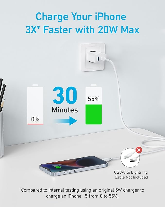 Anker Chargeur iPhone USB C 20W