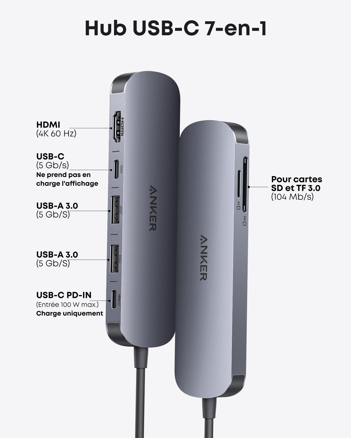 Hub USB-C Anker (7-en-1)