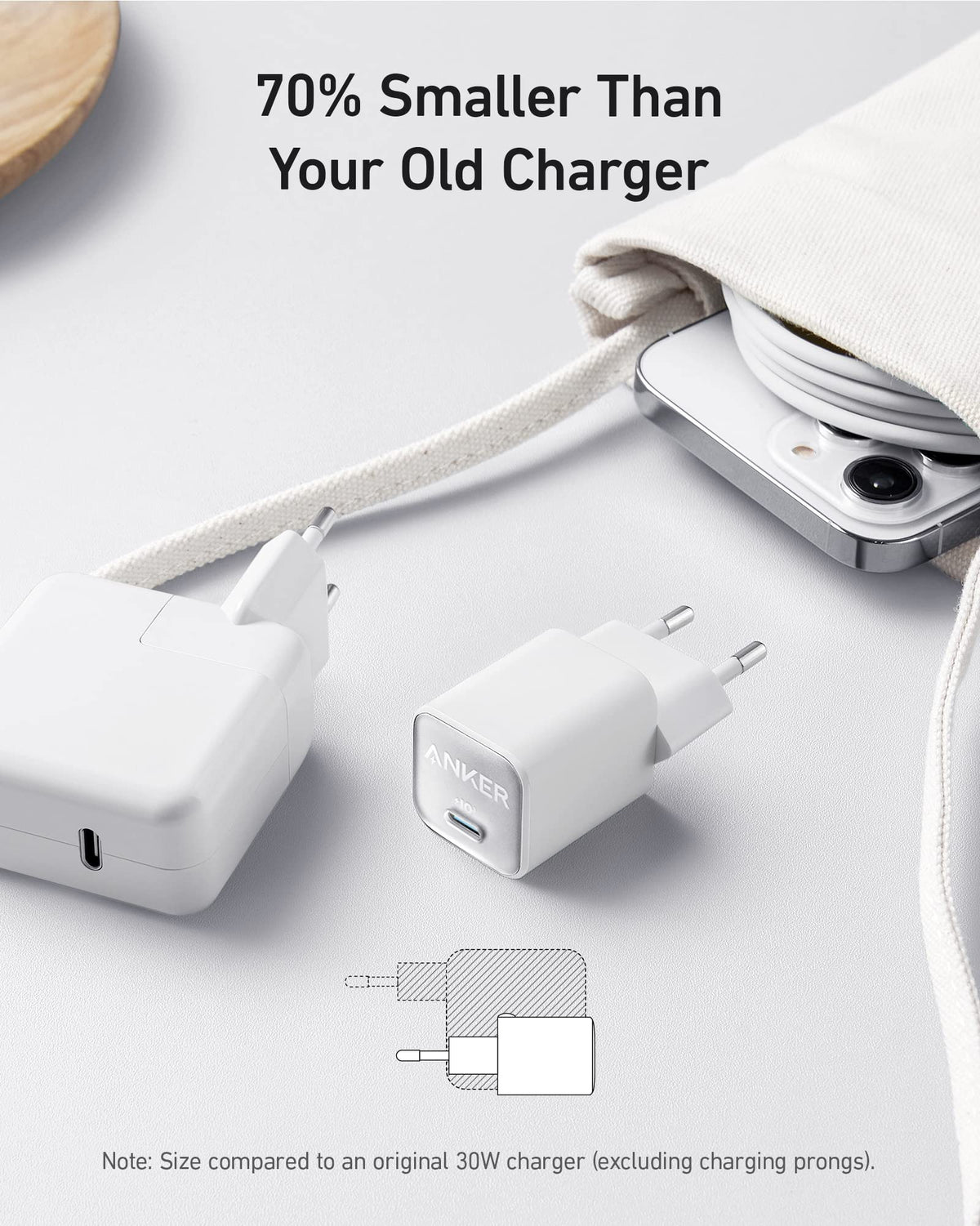 Chargeur Anker (Nano Pro) + Câble USB-C