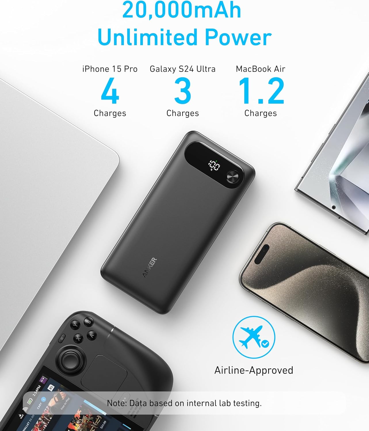 Anker Batterie Externe 20000 mAh