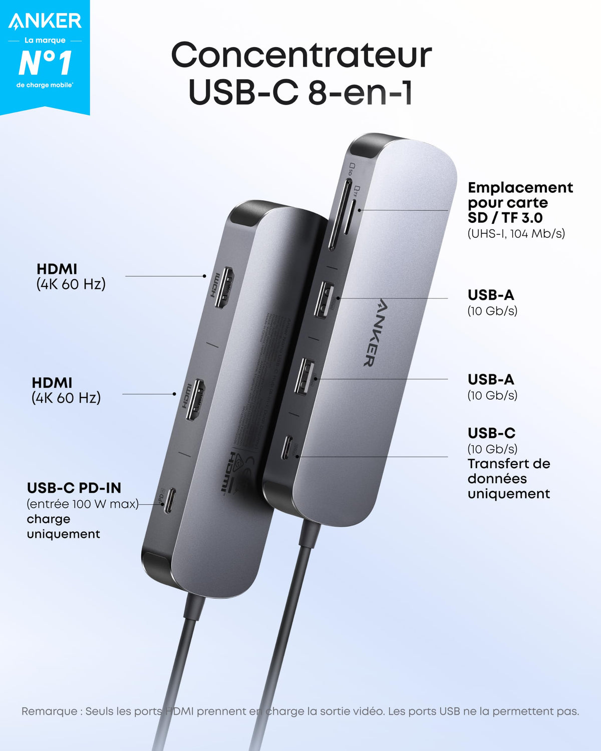 Anker Nano USB-C Hub (8-in-1, Dual Display)