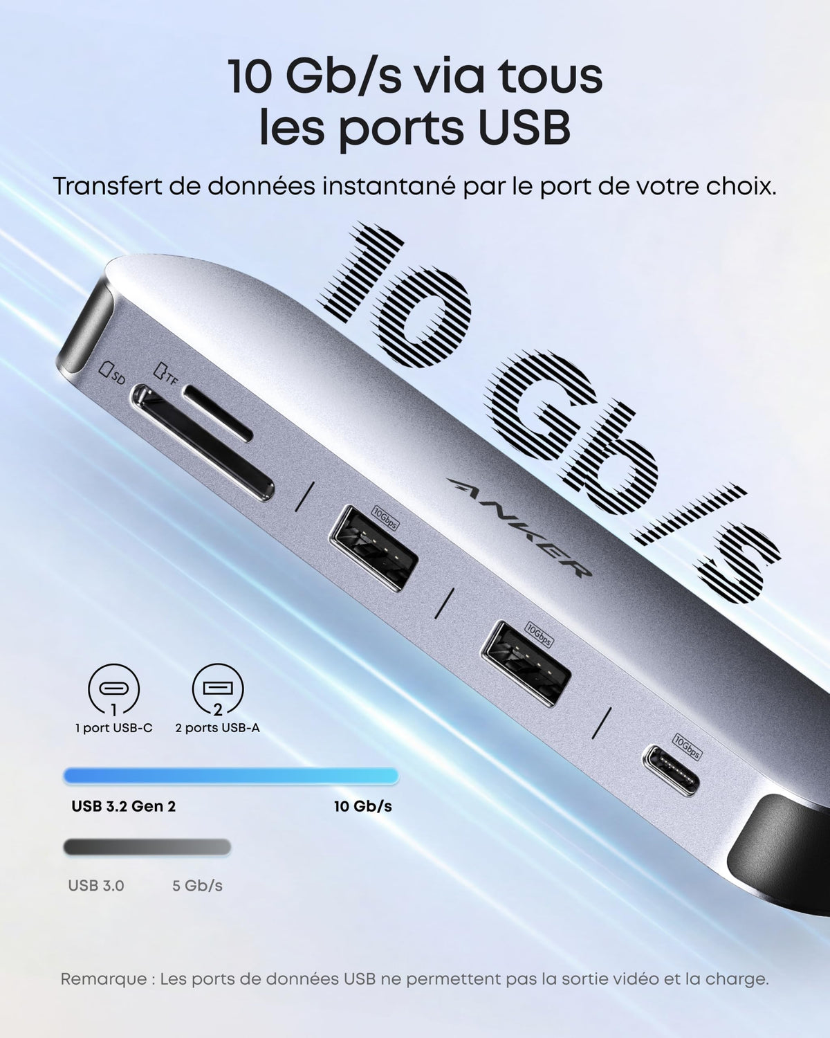 Anker Nano USB-C Hub (8-in-1, Dual Display)