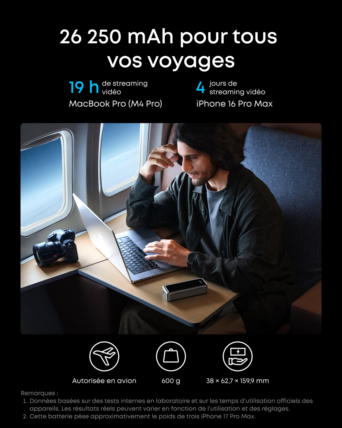 Boîte mystère Or