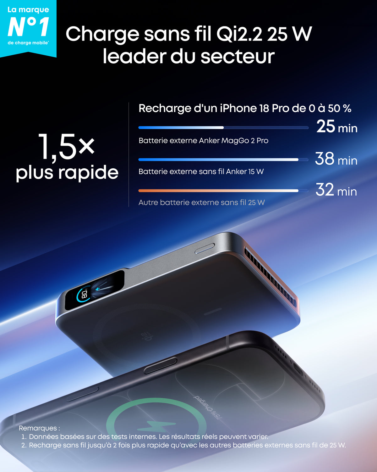 Anker MagGo Batterie externe 2 Pro | Lot de 2