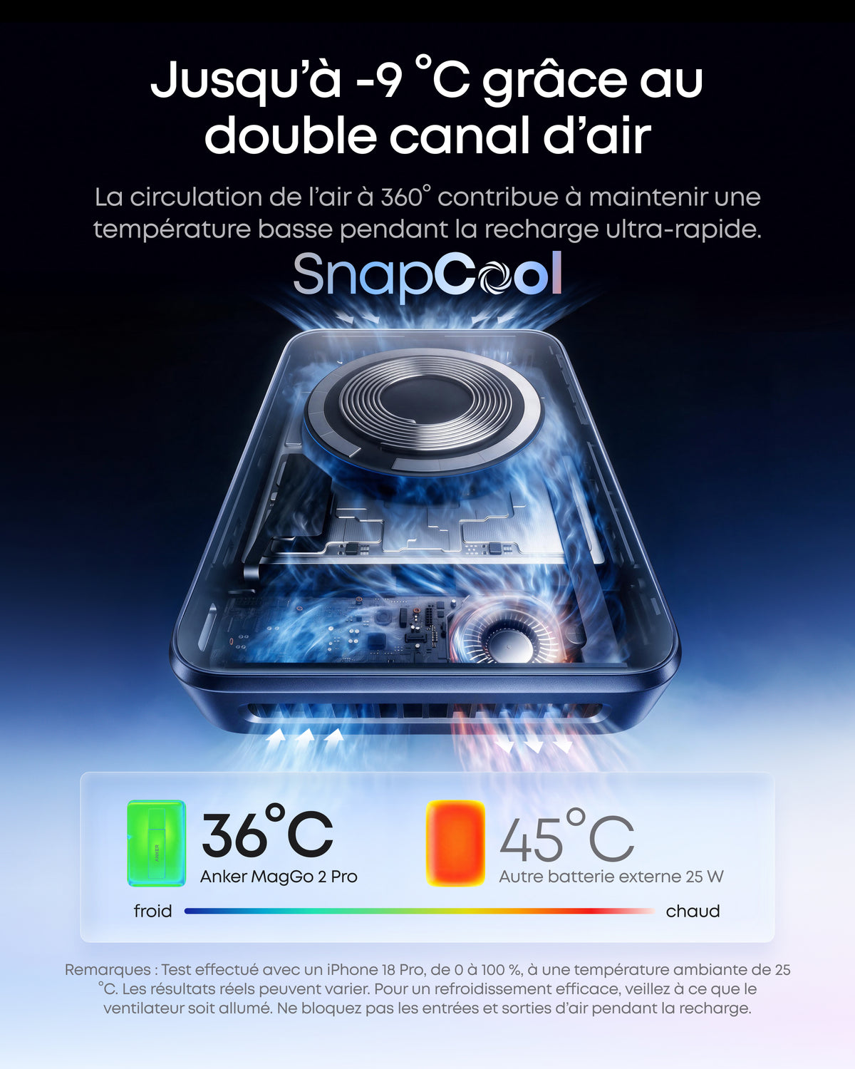 Anker MagGo Batterie externe 2 Pro | Lot de 2