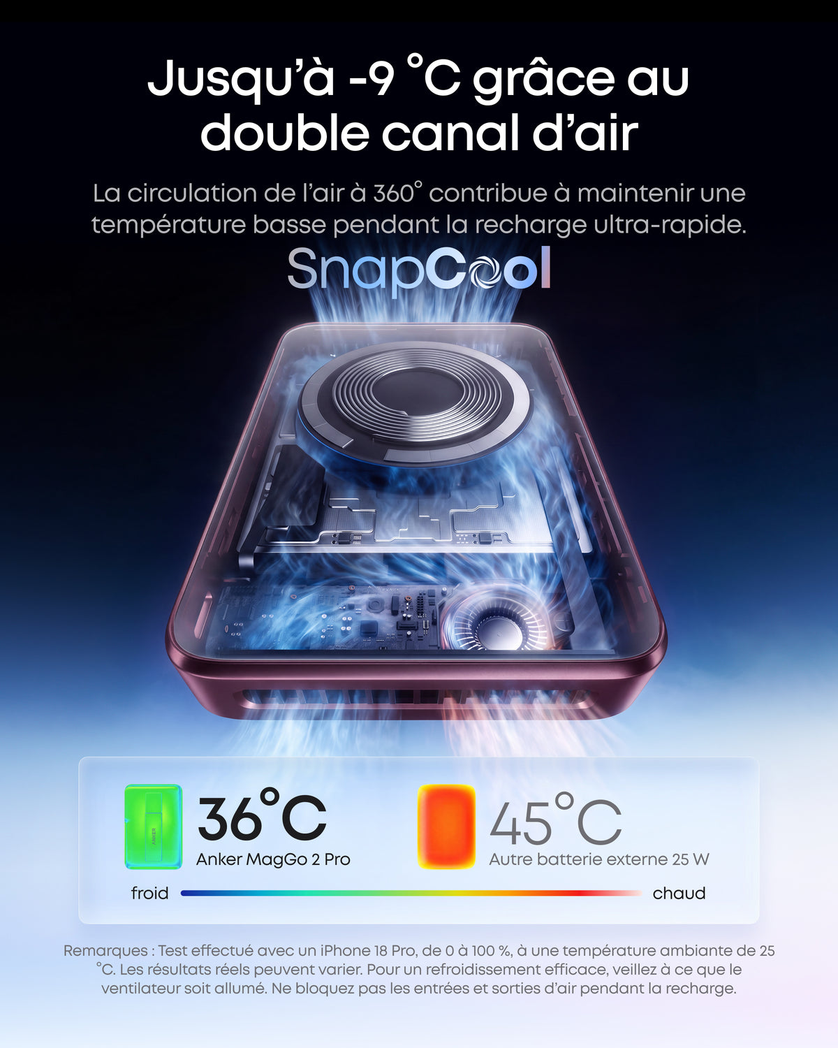 Anker MagGo Batterie externe 2 Pro | Lot de 2