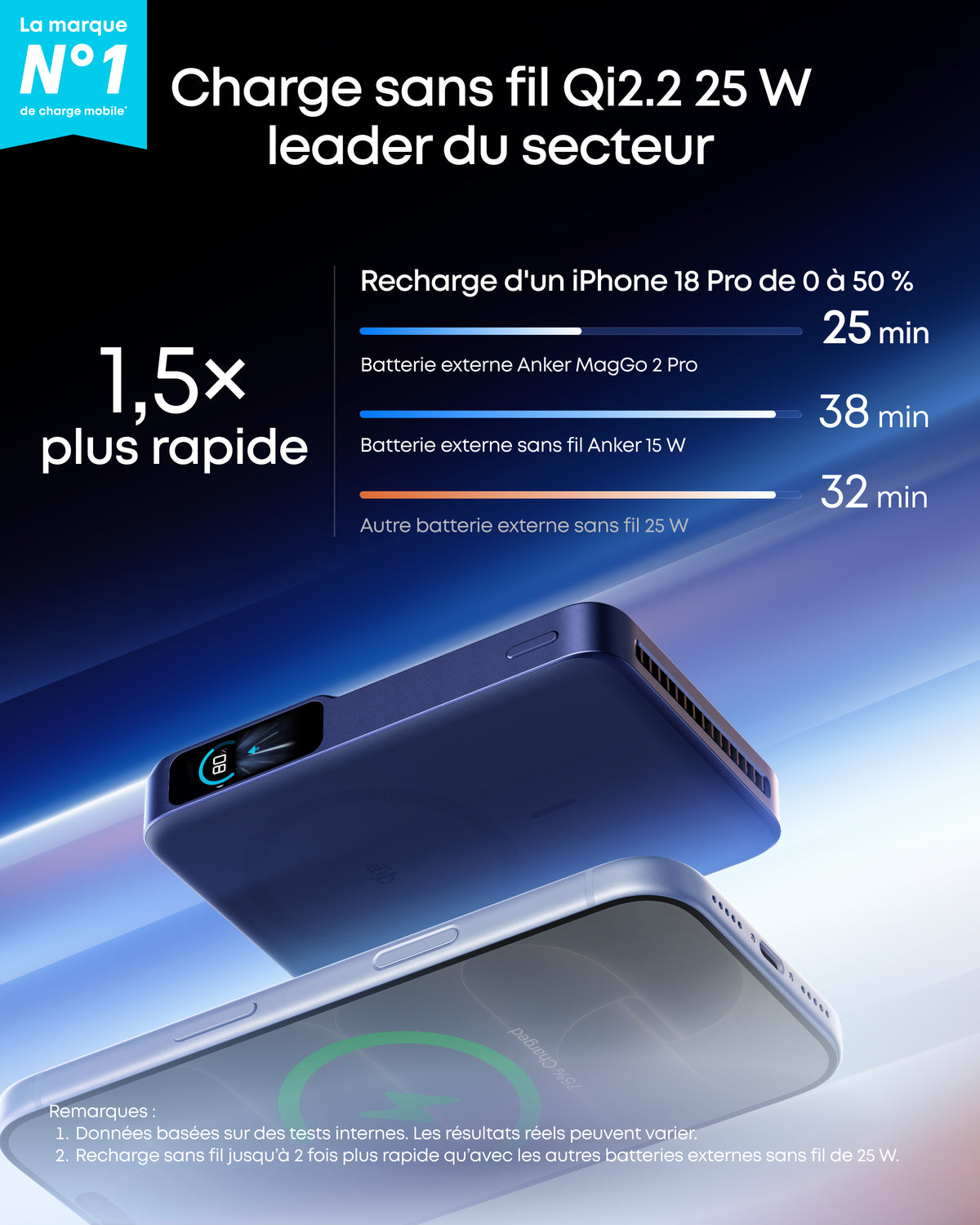 Anker MagGo Batterie externe 2 Pro | Lot de 2
