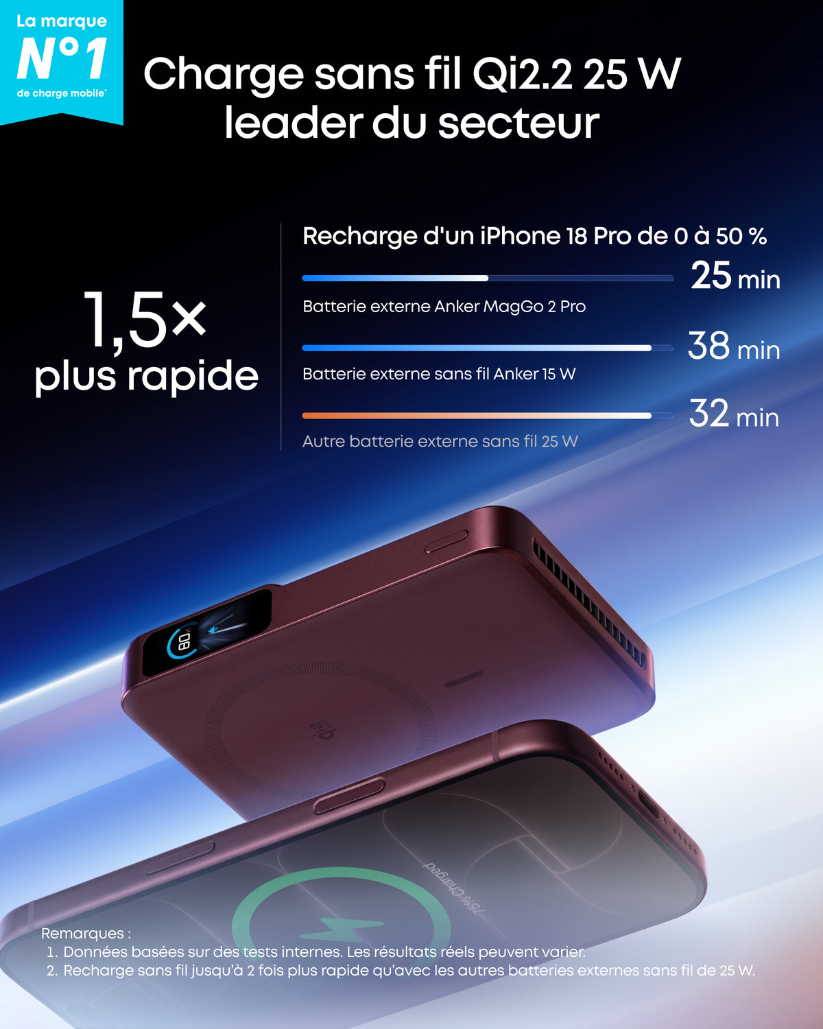 Anker MagGo Batterie externe 2 Pro | Lot de 2